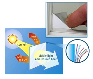 HIỂU BIẾT VỀ PHIM CÁCH NHIỆT 2