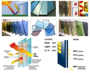 Phân loại kính trong xây dựng nhà ở
