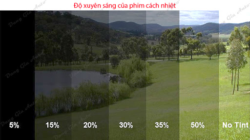 Độ xuyên sáng của tấm phim cách nhiệt là gì? 8 Độ xuyên sáng của tấm phim cách nhiệt